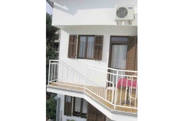 Montenegro Privát Herceg Novi, Exterior